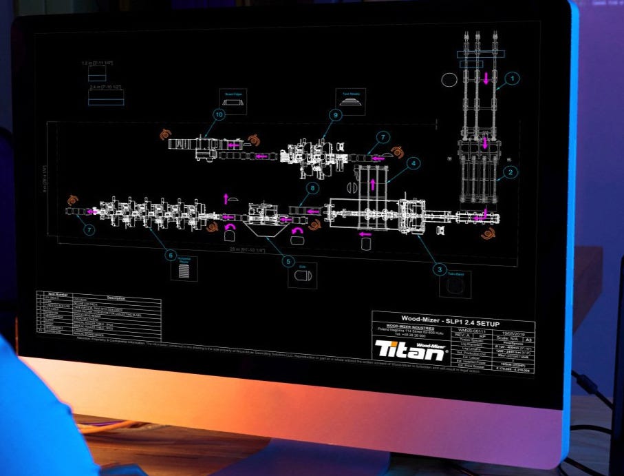 Customized System Design